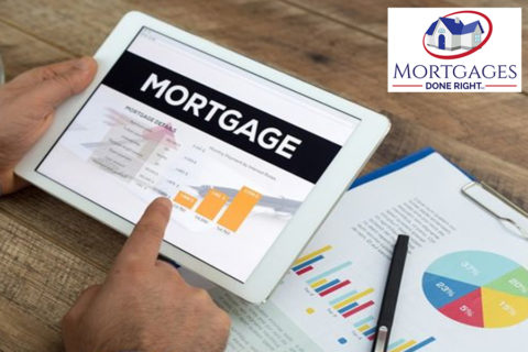 Learning about FHA loans in Florida