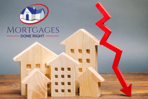 Corona Virus & Interest Rates