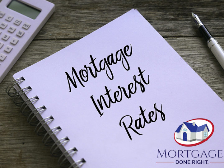 Mortgage Rates Hold Ground Near Lows
